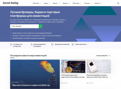 Пирамида Questra World - Invest Rating Пирамида Questra World - Invest Rating