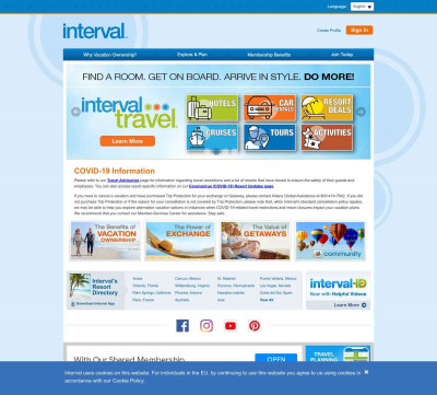 Interval International Interval International