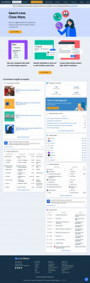 Api Fort - Crunchbase Company Profile & Funding Api Fort - Crunchbase Company Profile & Funding