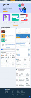 Human API - Crunchbase Company Profile & Funding Human API - Crunchbase Company Profile & Funding