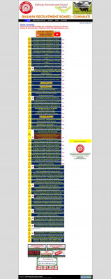 Railway Recruitment Board (RRB), Guwahati Railway Recruitment Board (RRB), Guwahati