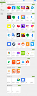 ORNL Federal Credit Union - Apps en Google Play ORNL Federal Credit Union - Apps en Google Play