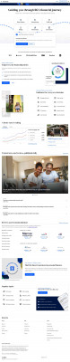 Fingerhut Credit Account issued by WebBank Review | Bankrate Fingerhut Credit Account issued by WebBank Review | Bankrate