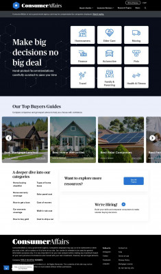 Top 501 Fingerhut Reviews - ConsumerAffairs.com Top 501 Fingerhut Reviews - ConsumerAffairs.com
