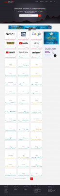 H&R Block down? Current outages and problems H&R Block down? Current outages and problems