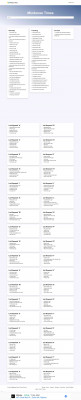 Sodexo North American Portal Login - Mindanao Times Sodexo North American Portal Login - Mindanao Times