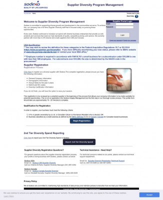 Sodexo Supplier Diversity Program Management Sodexo Supplier Diversity Program Management