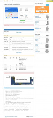 Myibc : Website stats and valuation Myibc : Website stats and valuation
