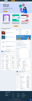 PUC Schools - Crunchbase School Profile & Alumni PUC Schools - Crunchbase School Profile & Alumni