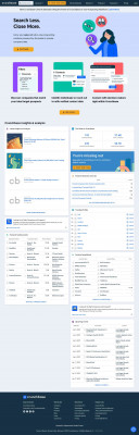 Hightail - Crunchbase Company Profile & Funding Hightail - Crunchbase Company Profile & Funding