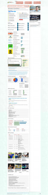 Domaindiscover : TierraNet: Discover Your Domain Domaindiscover : TierraNet: Discover Your Domain