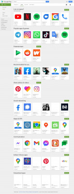 PNC SmartAccess® Card - Apps en Google Play PNC SmartAccess® Card - Apps en Google Play