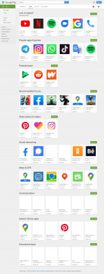 PNC SmartAccess® Card - Apps en Google Play PNC SmartAccess® Card - Apps en Google Play