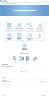 CA Agile Central Connector - Domo CA Agile Central Connector - Domo
