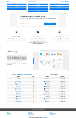 univcc.ru ▷ Unicc shop - Login Area" - WEBrate univcc.ru ▷ Unicc shop - Login Area" - WEBrate