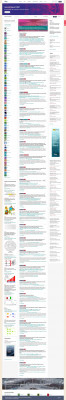 Comparison of Physiological Responses and Training Load ... Comparison of Physiological Responses and Training Load ...