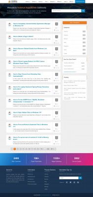 How to Login 1and1 Email Account? - 1and1 Webmail Sign up How to Login 1and1 Email Account? - 1and1 Webmail Sign up