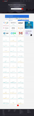 Merrill Lynch down? Current problems and outages Merrill Lynch down? Current problems and outages