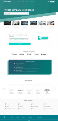 mymdc.net - $6.0 Million Revenue | KonaEquity.com mymdc.net - $6.0 Million Revenue | KonaEquity.com