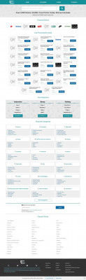 Nannies 4 Hire Coupons & Promo Codes Nannies 4 Hire Coupons & Promo Codes