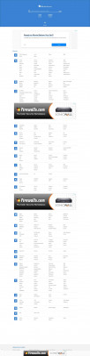 Ubee DVW3201B Reset to default settings - Router Access Ubee DVW3201B Reset to default settings - Router Access