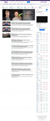 City Holding Company (CHCO) Firmenprofil und Fakten City Holding Company (CHCO) Firmenprofil und Fakten
