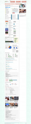 4myhr : 4myhr com - MGS Marriott Login 4myhr : 4myhr com - MGS Marriott Login