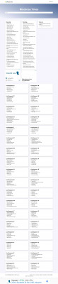 Universalcard Com Accountonline Login - Mindanao Times Universalcard Com Accountonline Login - Mindanao Times