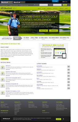 Account Login - SkyGolf 360 Account Login - SkyGolf 360