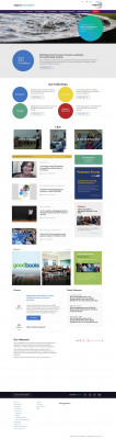 Wipro Cares Wipro Cares