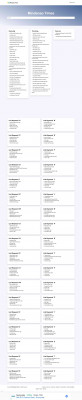 Rit Edu Eservices Login - Mindanao Times Rit Edu Eservices Login - Mindanao Times
