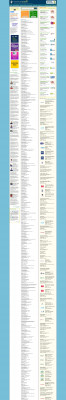International Development, Jobs, NGOs, Consulting, UN ... International Development, Jobs, NGOs, Consulting, UN ...