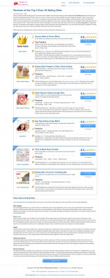 Senior People Meet Reviews | Over55DatingSites.com Senior People Meet Reviews | Over55DatingSites.com