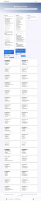 Peoplenet Randstad Login - Mindanao Times Peoplenet Randstad Login - Mindanao Times