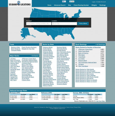 State Bank of India (California), San Jose Branch State Bank of India (California), San Jose Branch