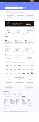 Marriott International Jobs and Careers | AmbitionBox Marriott International Jobs and Careers | AmbitionBox