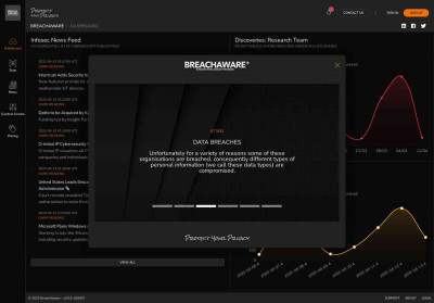 Unverified Data Breach - Fun Office Pools - BreachAware Unverified Data Breach - Fun Office Pools - BreachAware
