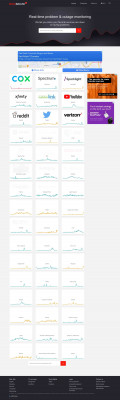 Yahoo outages reported in the last 24 hours - Downdetector Yahoo outages reported in the last 24 hours - Downdetector