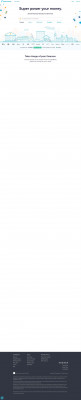 Coldwater Creek Mastercard Reviews (December 2021) Coldwater Creek Mastercard Reviews (December 2021)