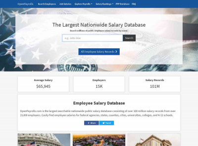 Westchester County, New York Employee Salaries 2019-2017 Westchester County, New York Employee Salaries 2019-2017