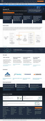 UMX - Amazon S3 UMX - Amazon S3