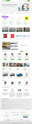 Medi Assist India Reviews - MouthShut.com Medi Assist India Reviews - MouthShut.com