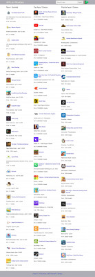 My NGEMC Account on Windows PC Download Free My NGEMC Account on Windows PC Download Free