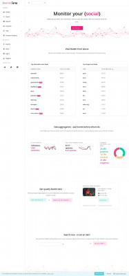 microminimus - Reddit post and comment search - SocialGrep microminimus - Reddit post and comment search - SocialGrep