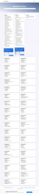 Trinet Hrpassport Login - Mindanao Times Trinet Hrpassport Login - Mindanao Times