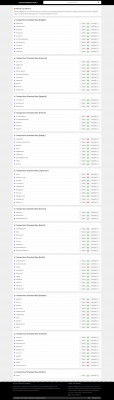 Is Bbcsulb.desire2learn.com Down Right Now? Is Bbcsulb.desire2learn.com Down Right Now?