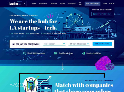 Slickdeals | Built In LA Slickdeals | Built In LA