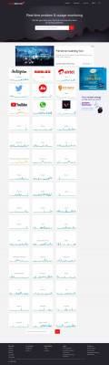 Standard Chartered outages reported in the last 24 hours Standard Chartered outages reported in the last 24 hours