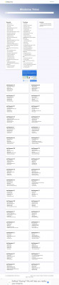 Trinet Hrpassport Login - Mindanao Times Trinet Hrpassport Login - Mindanao Times