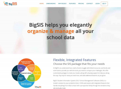 BigSIS - Integrated Student Information System (SIS) BigSIS - Integrated Student Information System (SIS)